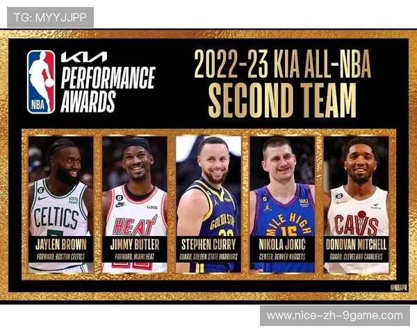 球迷自制投票：年度最佳阵容你选谁？，球迷投票nba历史最佳