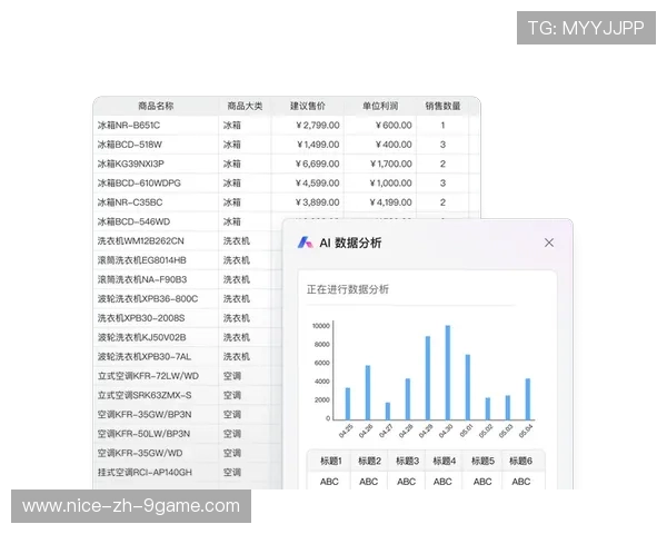 辅助神器：数据分析和AI预测在比赛中的作用，数据分析辅助软件